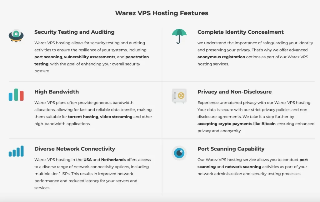 Warez VPS Hosting Features