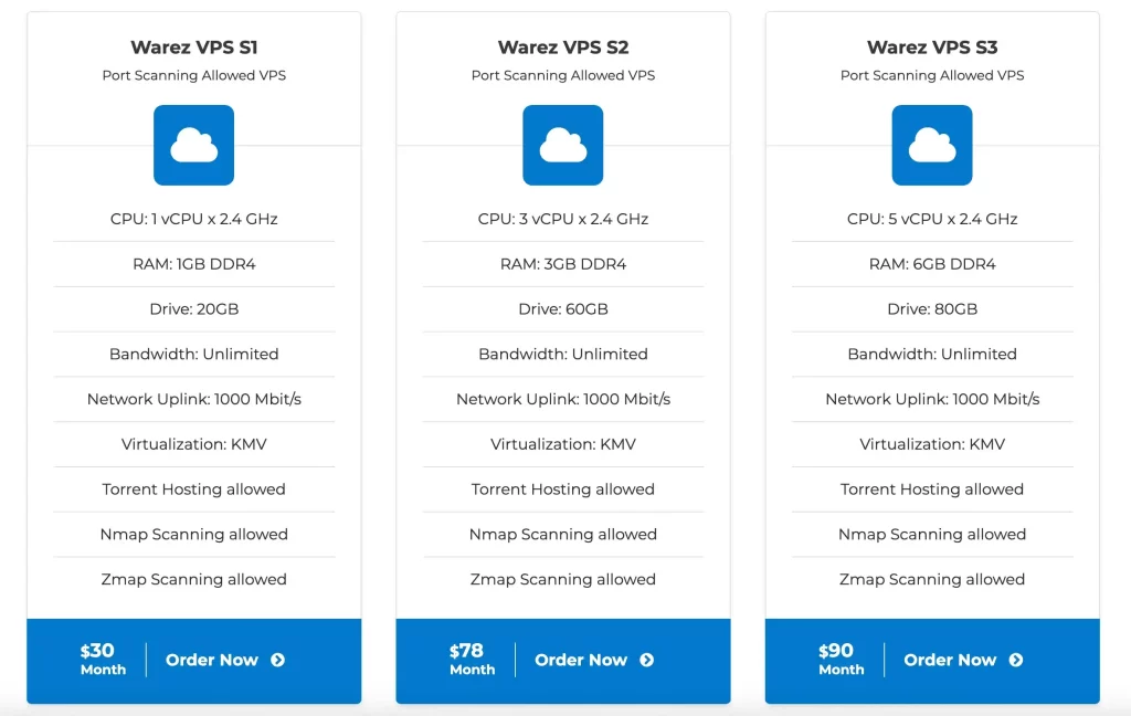 warez-vps-plans-clientvps